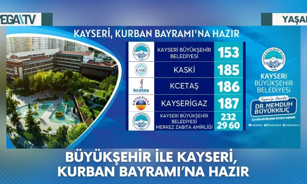 BÜYÜKŞEHİR İLE KAYSERİ, KURBAN BAYRAMI’NA HAZIR - Mega TV Web Haber Şablon (17)