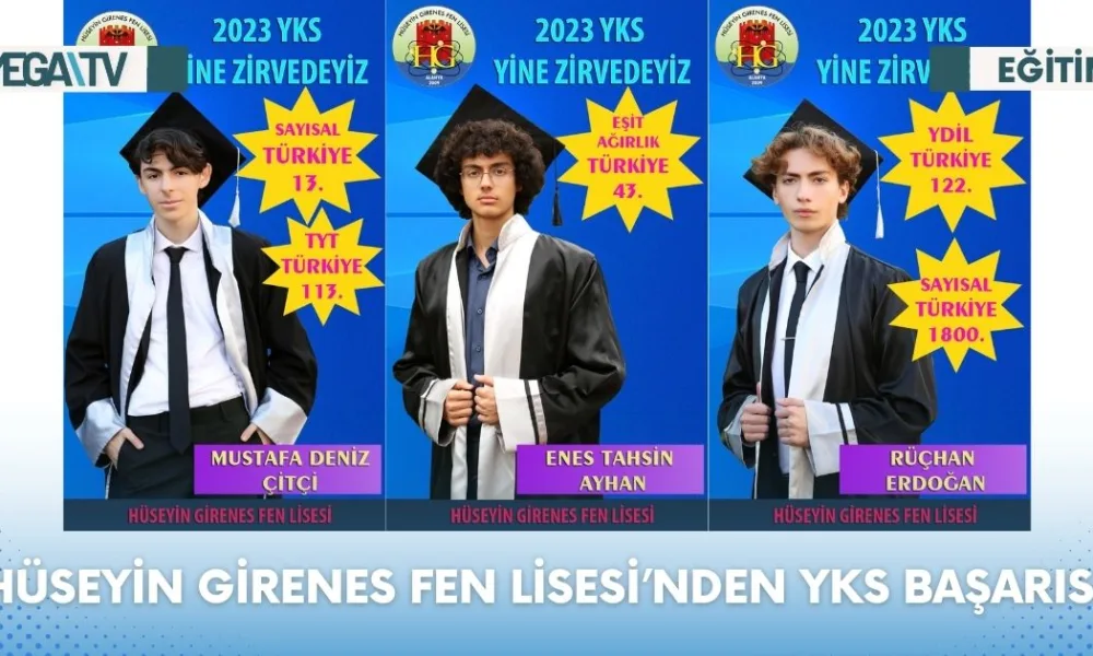 HÜSEYİN GİRENES FEN LİSESİ’NDEN YKS BAŞARISI - Mega TV Web Haber Şablon - 2023-07-20T173546.236