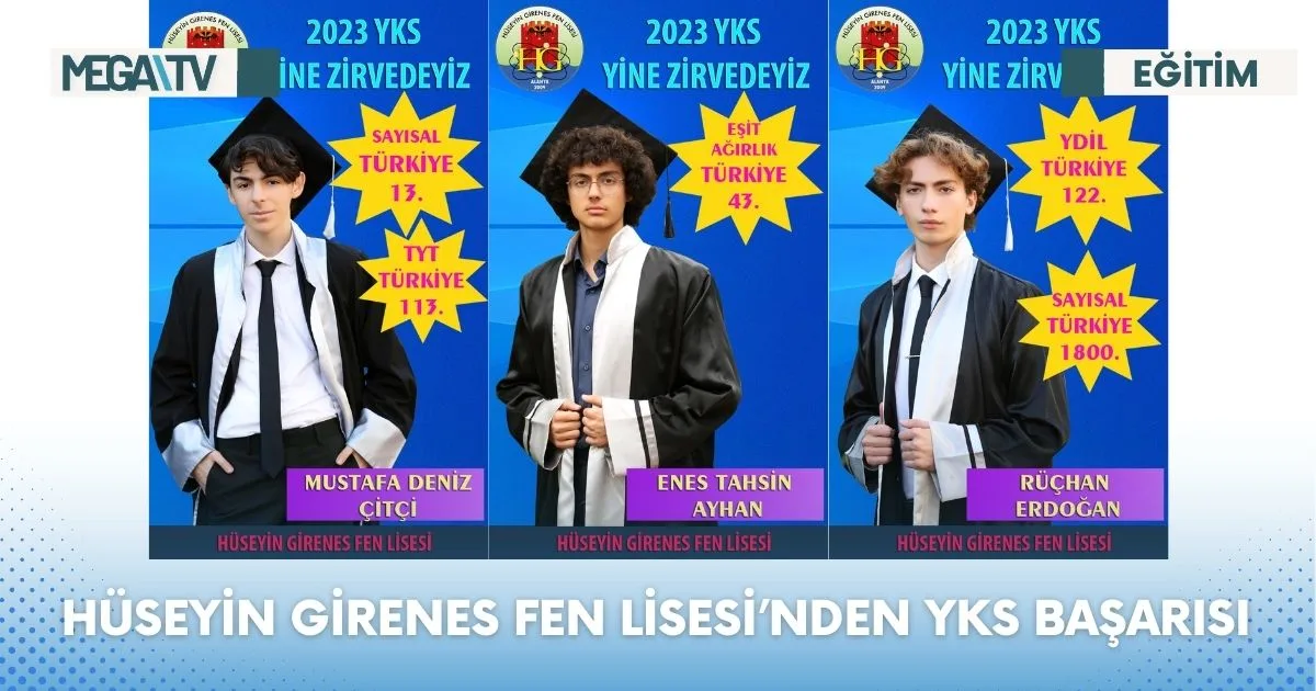 HÜSEYİN GİRENES FEN LİSESİ’NDEN YKS BAŞARISI