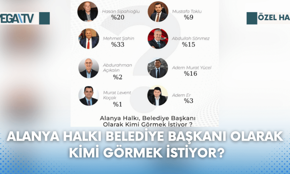 Alanya Halkı Belediye Başkanı Olarak Kimi Görmek İstiyor? - Mega TV Web Haber Şablon (3)