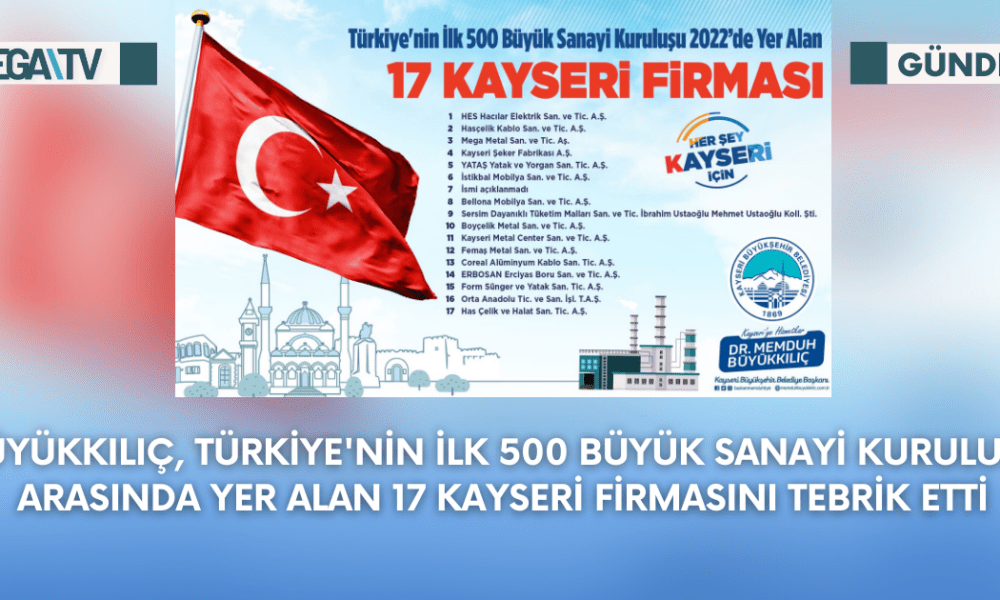 Büyükkılıç, Türkiye'nin İlk 500 Büyük Sanayi Kuruluşu Arasında Yer Alan 17 Kayseri Firmasını Tebrik Etti - Mega TV Web Haber Şablon - 2023-09-26T174747.650