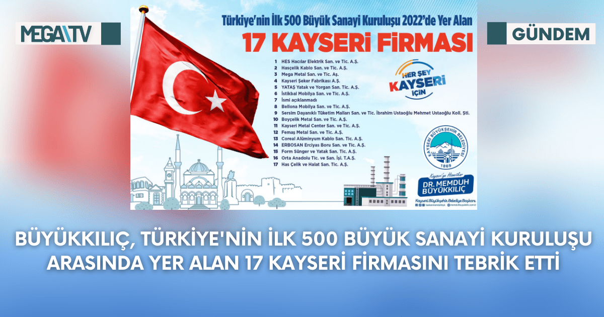Büyükkılıç, Türkiye’nin İlk 500 Büyük Sanayi Kuruluşu Arasında Yer Alan 17 Kayseri Firmasını Tebrik Etti