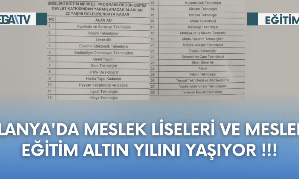 Alanya'da Meslek Liseleri Ve Mesleki Eğitim Altın Yılını Yaşıyor !!! - Mega TV Web Haber Şablon - 2023-10-13T152448.995