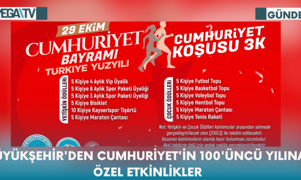 Büyükşehir'den Cumhuriyet'in 100'üncü Yılına Özel Etkinlikler - Mega TV Web Haber Şablon - 2023-10-18T134649.123