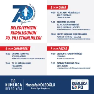 Kumluca Belediyesi 70'inci yılını kutluyor - Mega TV 1 2 - Mega TV