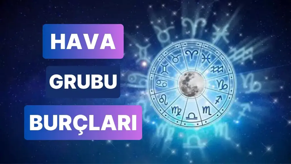hava grubu