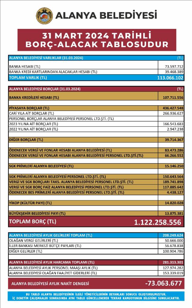 WhatsApp Gorsel 2024 04 16 saat 20.10.06 6dcb8a19 - Mega TV