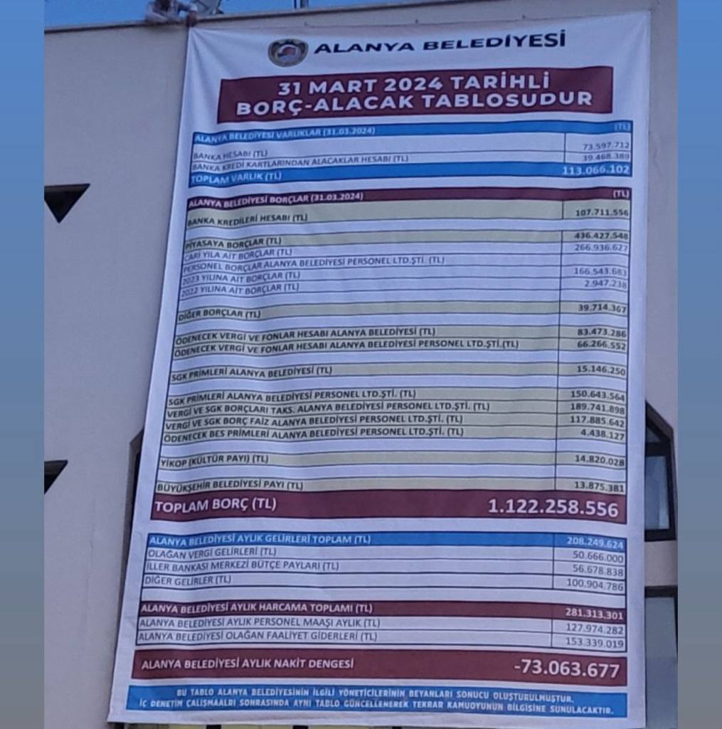 WhatsApp Gorsel 2024 04 16 saat 21.02.27 443e17a3 - Mega TV