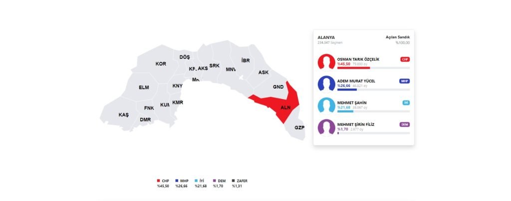WhatsApp Image 2024 04 02 at 2.00.41 PM 6 - Mega TV