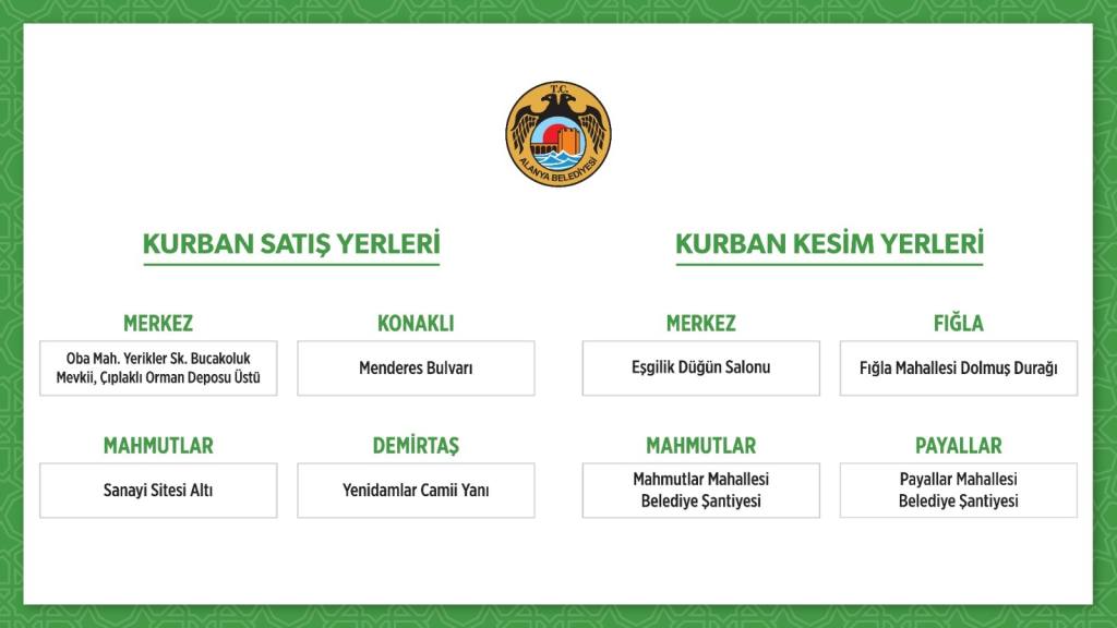 Alanya'da kurban satış ve kesim yerleri belirlendi - Mega TV WhatsApp Image 2024 05 27 at 16.54.07 1 - Mega TV