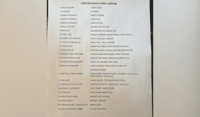 Alanya 1221 FK’da görev dağılımı yapıldı