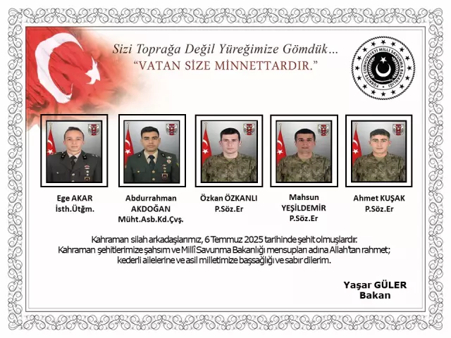Metan gazı nedeniyle şehit olan 8 askerimizin kimlikleri belli oldu - Mega TV metan gazina maruz kalan 8 askerimiz sehit oldu 18824493 6359 m - Mega TV