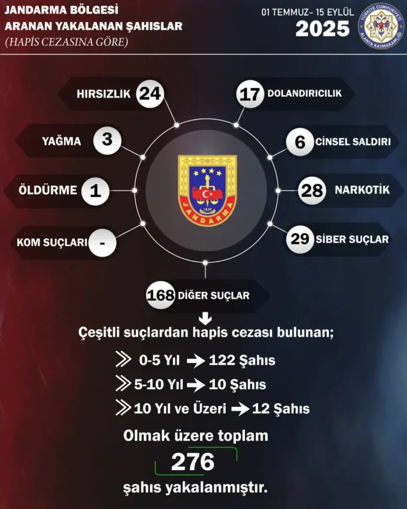 2 - Mega TV