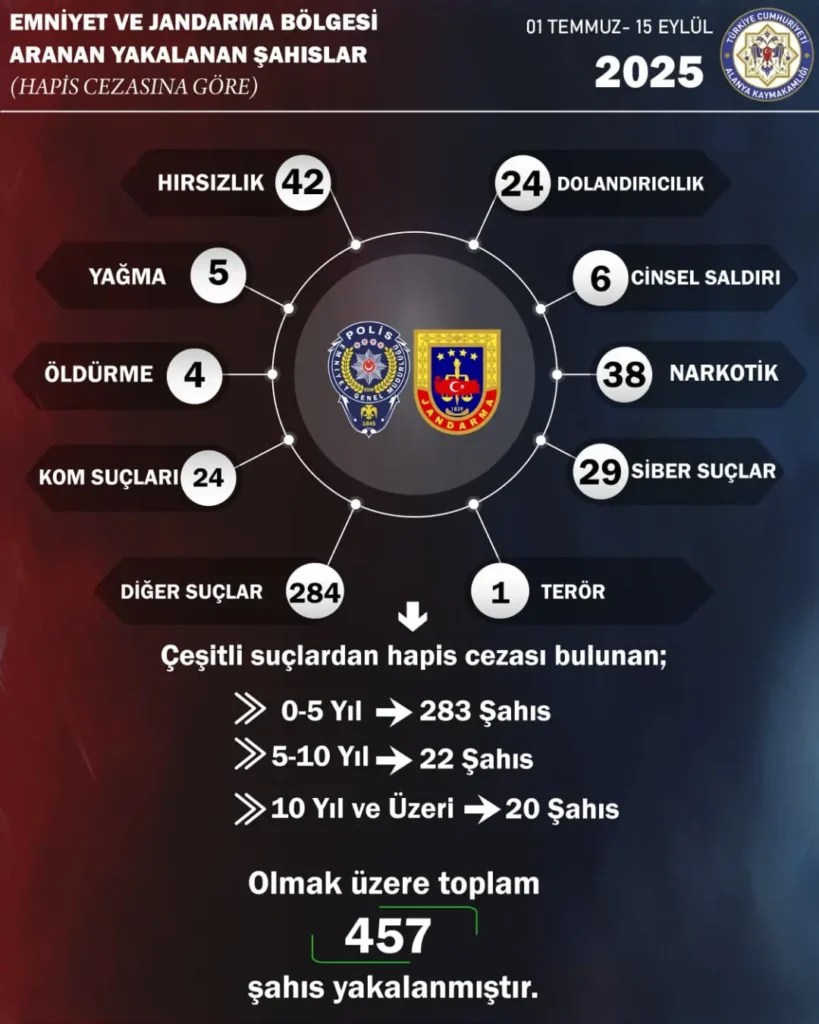Instagram post 1 1 - Mega TV