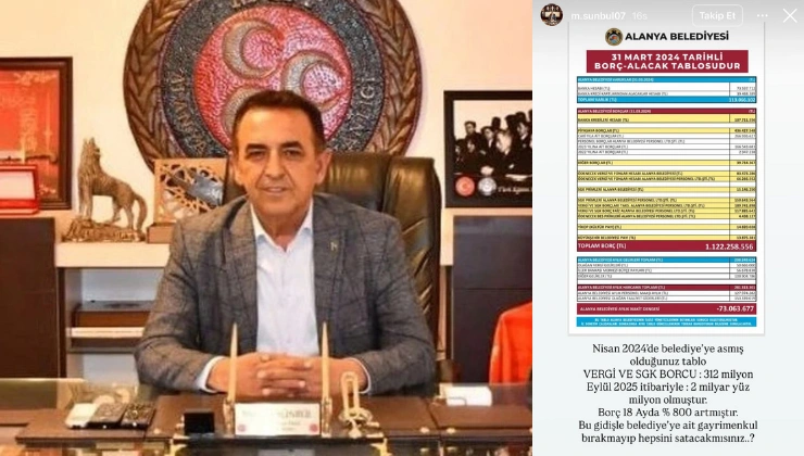 Başkan Sünbül Hesap Sordu: Hepsini Satacak Mısınız?