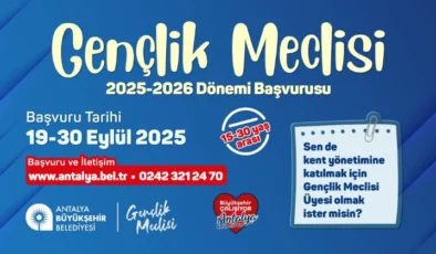 Büyükşehir Gençlik Meclisine Başvurular Başladı
