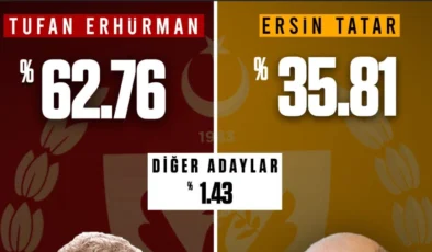 KKTC’de Tufan Erhürman Dönemi Başladı