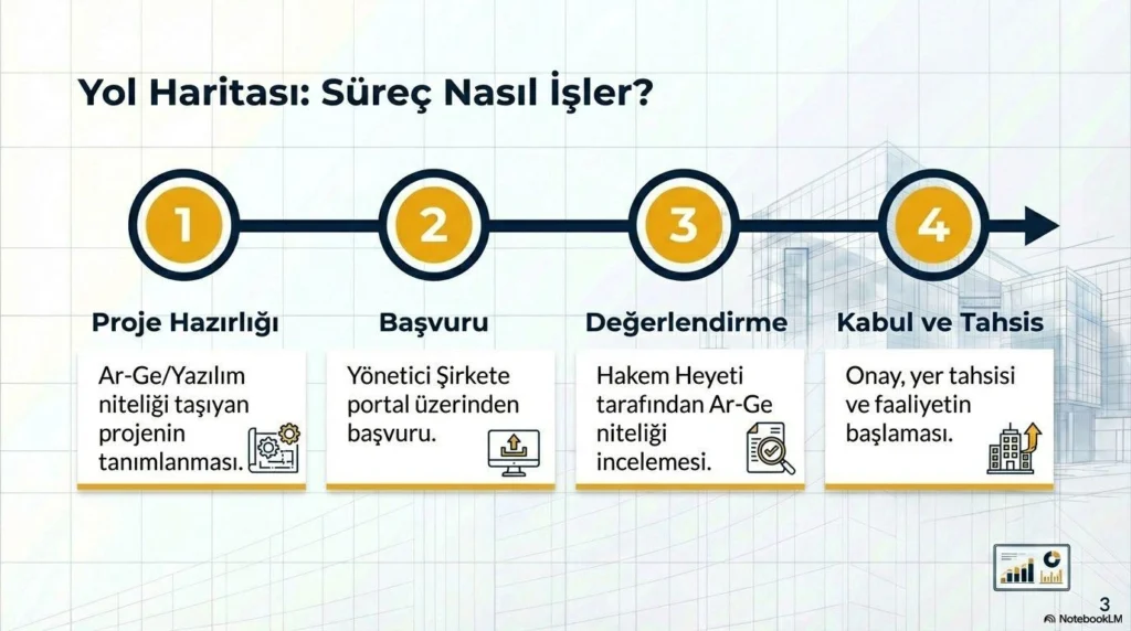 ALKÜ Rektörü Türkdoğan’dan Alanya’ya Teknokent Müjdesi - Mega TV img106 - Mega TV