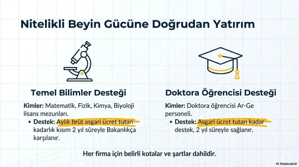 ALKÜ Rektörü Türkdoğan’dan Alanya’ya Teknokent Müjdesi - Mega TV img57 - Mega TV