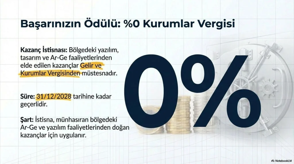 ALKÜ Rektörü Türkdoğan’dan Alanya’ya Teknokent Müjdesi - Mega TV img71 - Mega TV