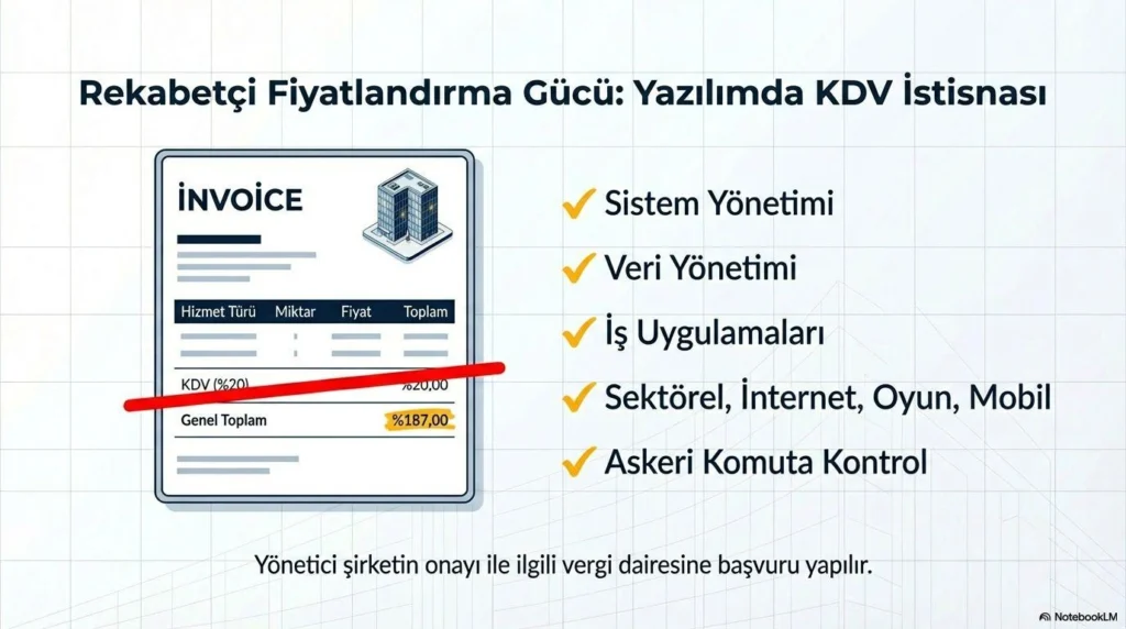 ALKÜ Rektörü Türkdoğan’dan Alanya’ya Teknokent Müjdesi - Mega TV img78 - Mega TV