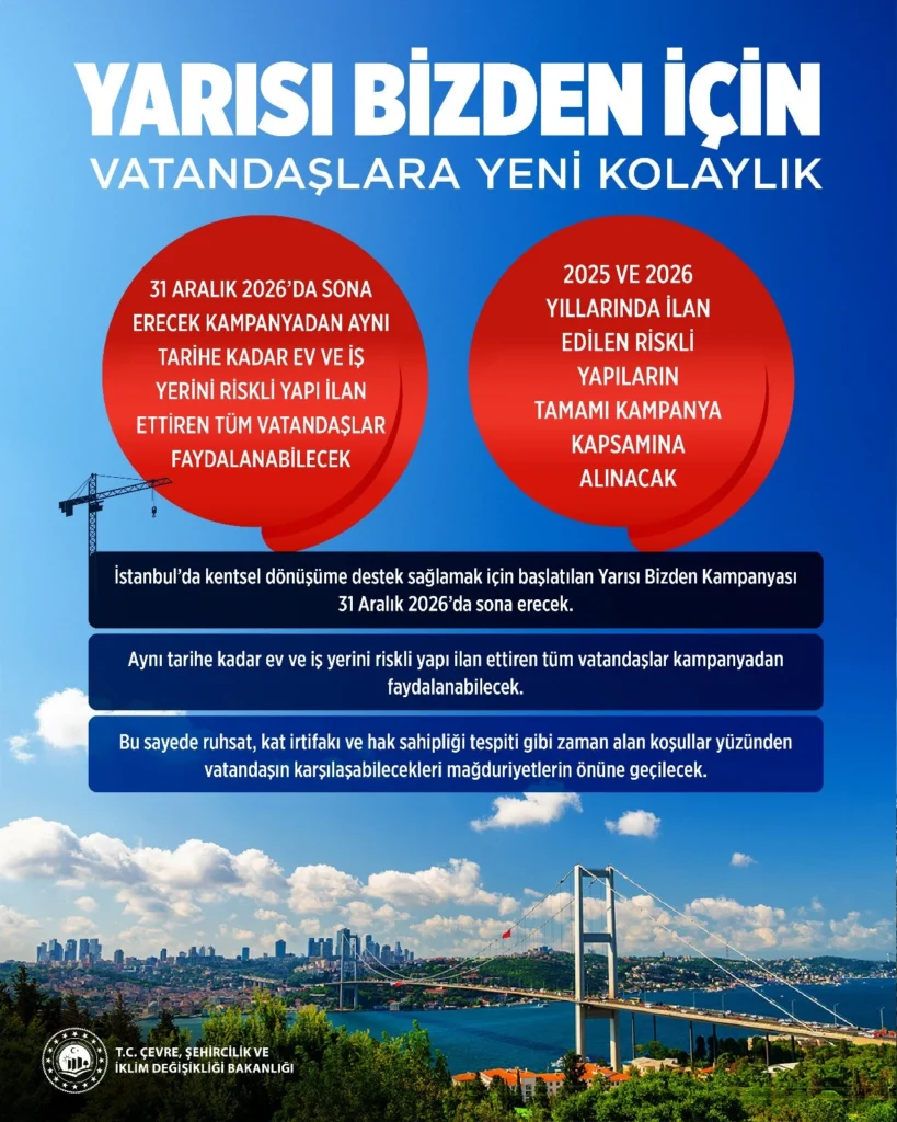 Tüm Vatandaşlar Yararlanabilecek: Devlet Destekli Kentsel Dönüşüm Kampanyasında Önemli Değişiklik - Mega TV kentsel fonusum 2 - Mega TV