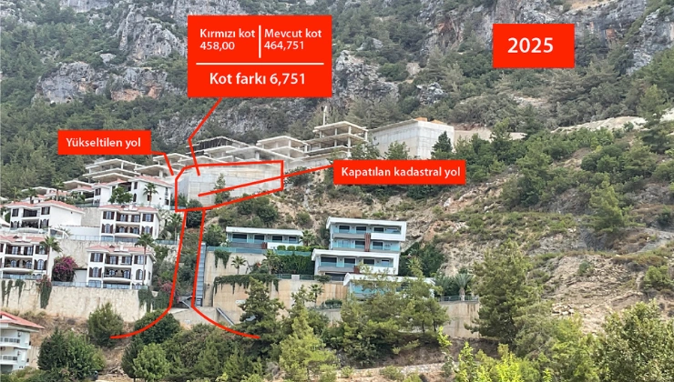 Alanya'da 7 Metrelik Kot İhlali, Komşu Parsele Taşma… Peki Yapı Denetim Nerede? - Mega TV Alanya Mega Tv 8 2 - Mega TV