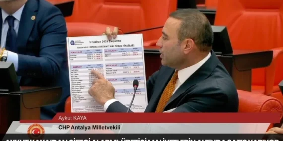 Aykut Kaya’dan Çiftçi Alarmı: Üretici Maliyetlerin Altında Satış Yapıyor