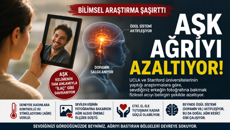 Aşkın Gücü Bilimle Kanıtlandı: Fotoğrafı Bile Ağrıyı Hafifletiyor