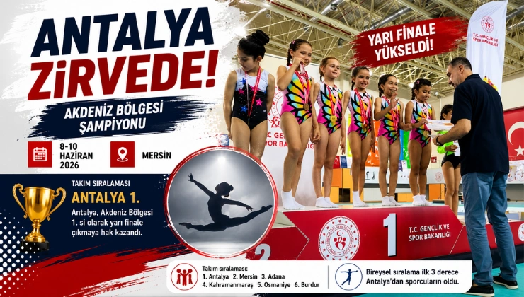 Genç Cimnastikçilerden Gururlandıran Başarı