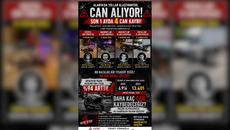 Fikret Türkoğlu: “Taziyede Değil, Çözümde Görün” - Mega TV Alanya haber 2026 06 10T115525.829 - Mega TV
