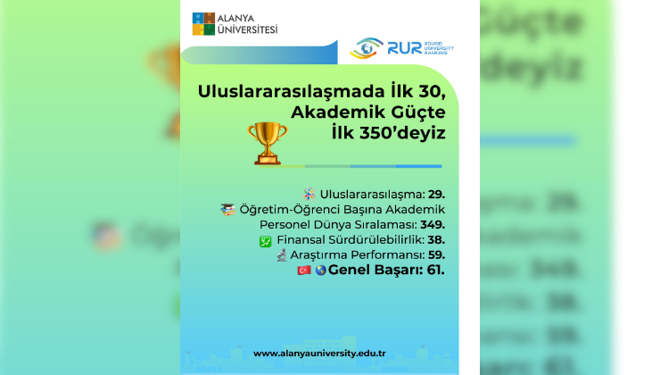 Alanya haber 2026 06 12T172904.034 - Mega TV