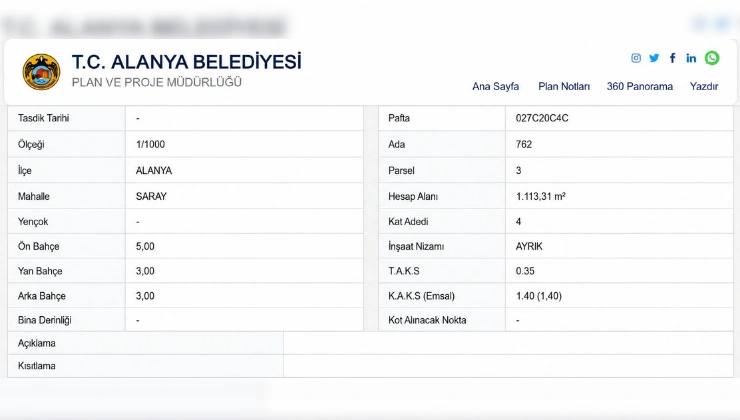 ALANYA’DA A.F. İDDİALARI GÜNDEMDE: PROJEDE DUBLEKS GÖRÜNEN DAİRENİN İKİ AYRI MESKEN OLARAK SATILDIĞI ÖNE SÜRÜLDÜ - Mega TV Alanya haber 2026 06 16T132444.543 - Mega TV