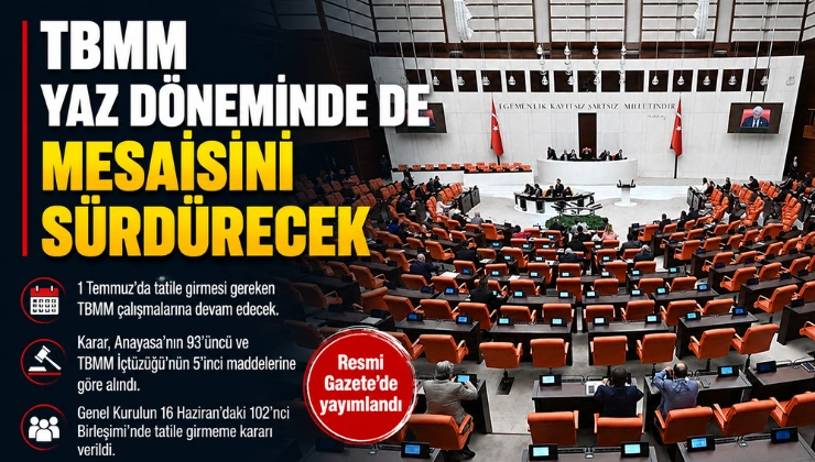 TBMM Yaz Döneminde de Mesaisini Sürdürecek