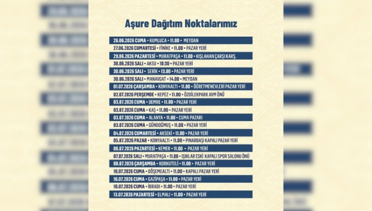 Büyükşehir’den 19 İlçede Aşure İkramı - Mega TV Alanya haber 2026 06 22T122542.884 - Mega TV