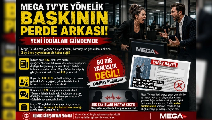 MEGA TV’YE YÖNELİK BASKININ PERDE ARKASI. YENİ İDDİALAR GÜNDEMDE