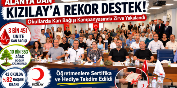 Alanya’da Okullardan Kızılay’a Rekor Destek: 3 Bin 451 Ünite Kan Bağışı