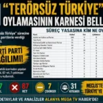 Alanya haber - 2026-08-11T115510.940
