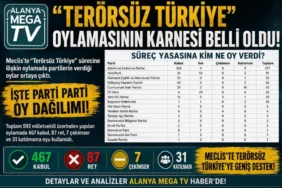 GENÇ KIZIN ŞİDDET İDDİASI SONRASI KARAR TARTIŞMA YARATTI! - Mega TV thumbnail