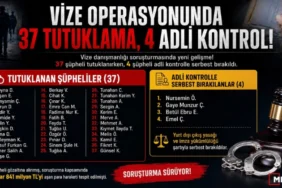 Alanya Üniversitesi Öğrencileri İçin Yeni Dönem! İŞKUR Kampüs Hizmeti Başlıyor - Mega TV thumbnail