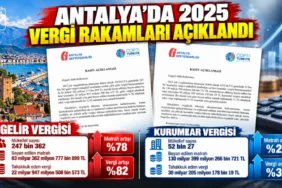 Alanya haber 2026 09 29T100529.838 - Mega TV