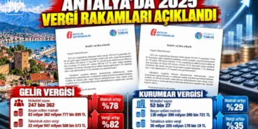 Alanya haber - 2026-09-29T100529.838