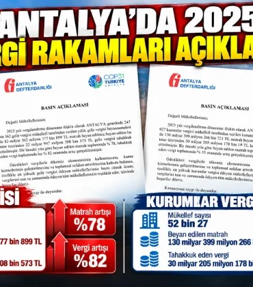 Alanya haber - 2026-09-29T100529.838
