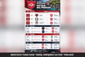 Alanya haber 50 1 - Mega TV