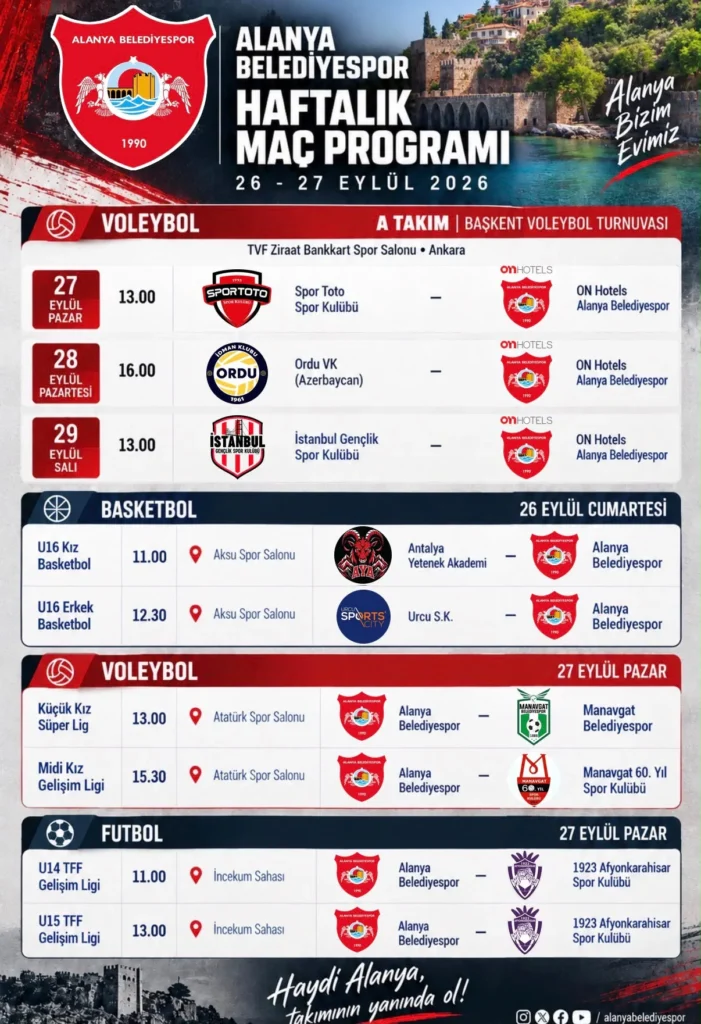 Alanya Belediyespor’da yoğun hafta sonu - Mega TV Alanya Belediyespor’da yoğun hafta sonu