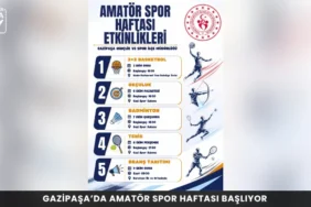 Alanya haber 23 - Mega TV