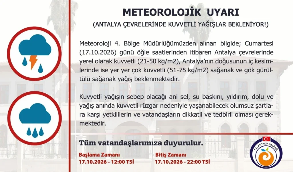 Alanya için meteorolojik uyarı: Fırtına ve kuvvetli yağış bekleniyor - Mega TV Alanya için meteorolojik uyarı: Fırtına ve kuvvetli yağış bekleniyor