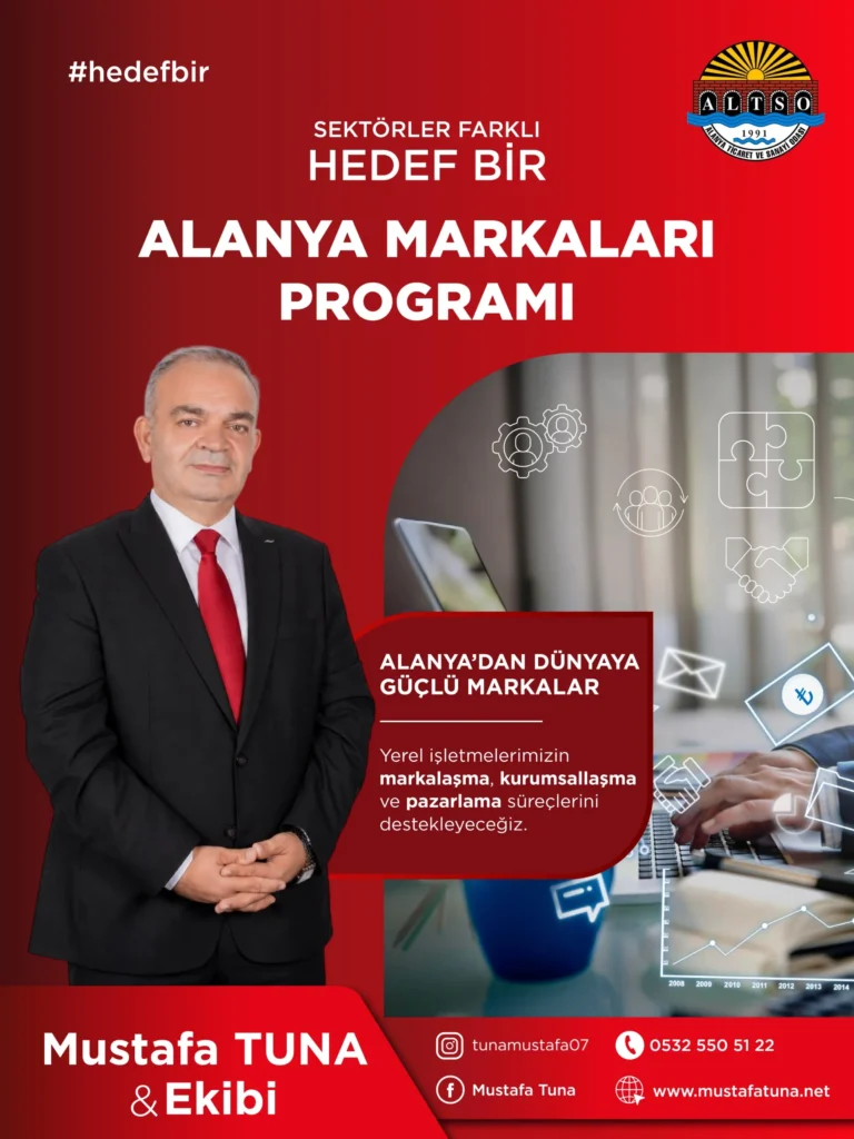 Mustafa Tuna: Alanya’nın markalarını dünyayla buluşturacağız - Mega TV Mustafa Tuna: Alanya’nın markalarını dünyayla buluşturacağız