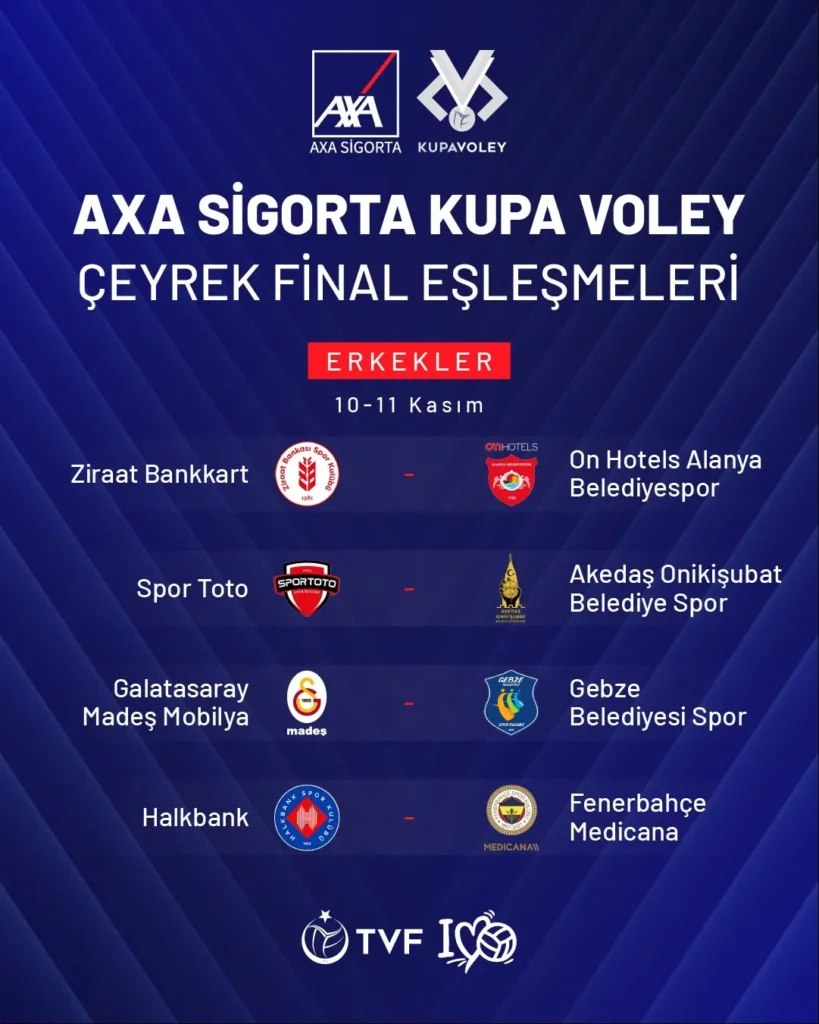 ON Hotels Alanya Belediyespor’un Kupa Voley’deki rakibi Ziraat Bankkart oldu